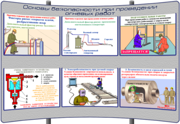 (К-ОТ-4) Основы безопасности при проведении огневых работ - Тематические модульные стенды - Охрана труда и промышленная безопасность - Магазин кабинетов по охране труда "Охрана труда и Техника Безопасности"